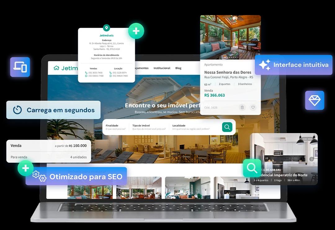 Capturas de tela do site para imobiliária da Jetimob.