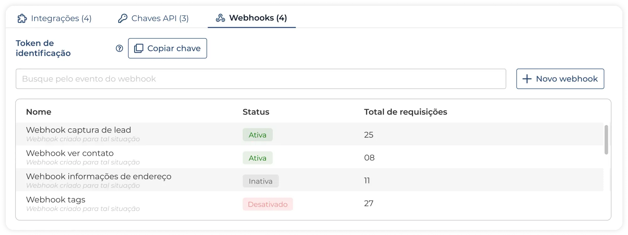 Imagem do webhook no sistema Jetimob.